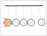 Kinetics